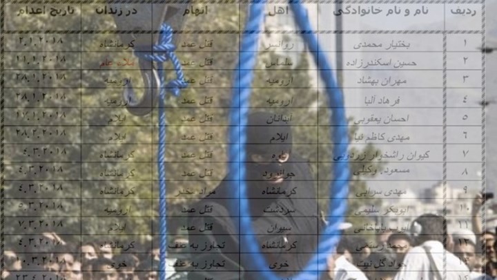 لەساڵی ٢٠١٨ دا ٦٩ هاوڵاتیی کورد لەسێدارە دراون + ناوەکان لەساڵی ٢٠١٨ دا ٦٩ هاوڵاتیی کورد لەسێدارە دراون + ناوەکان