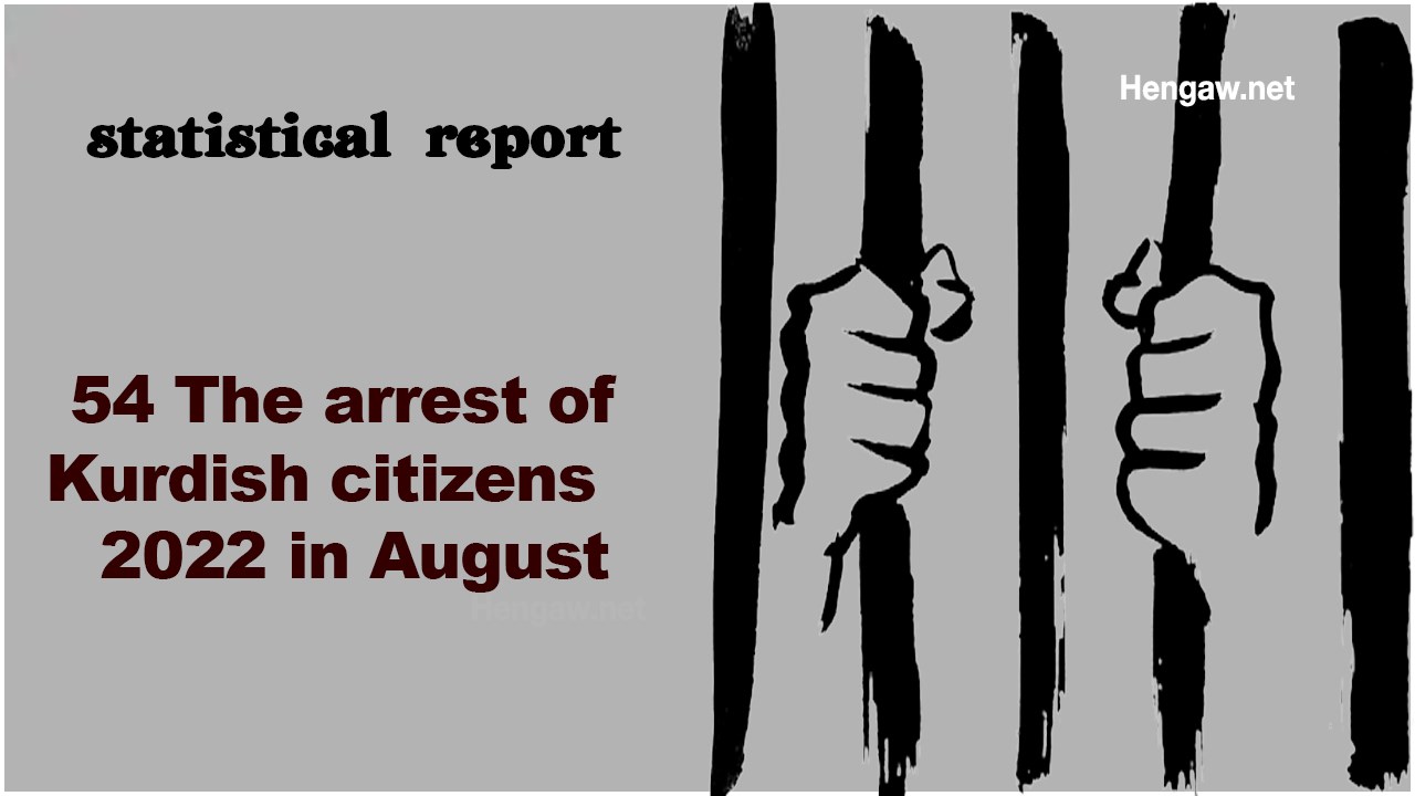 The arrest of 54 Kurdish citizens in August 2022