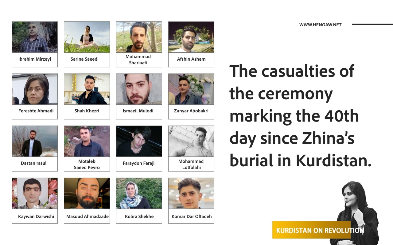 16 Kurdish citizens killed in the protests on the 40th day death anniversary of Zhina (Mahsa) Amini