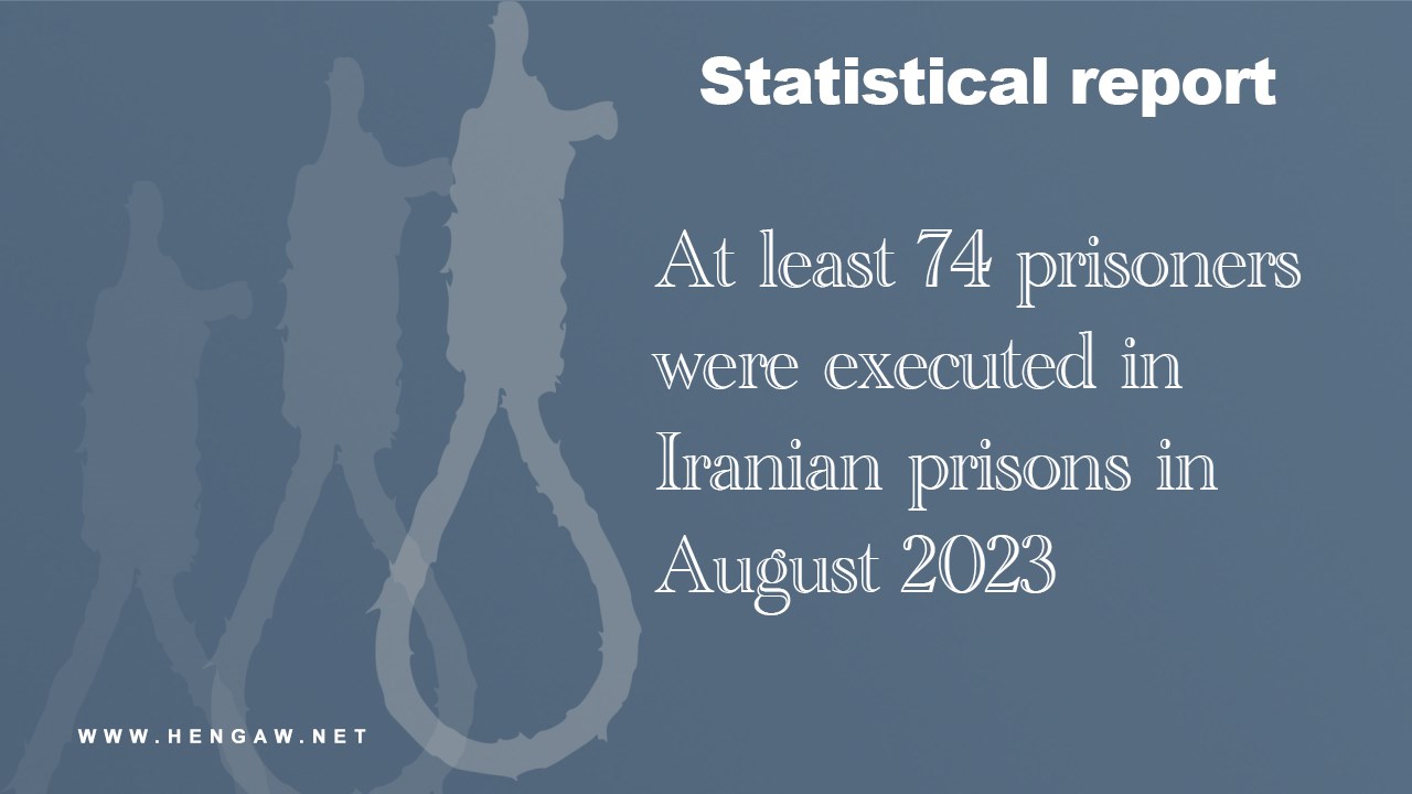 Surge in Executions of Prisoners in Iranian Prisons in August 2023