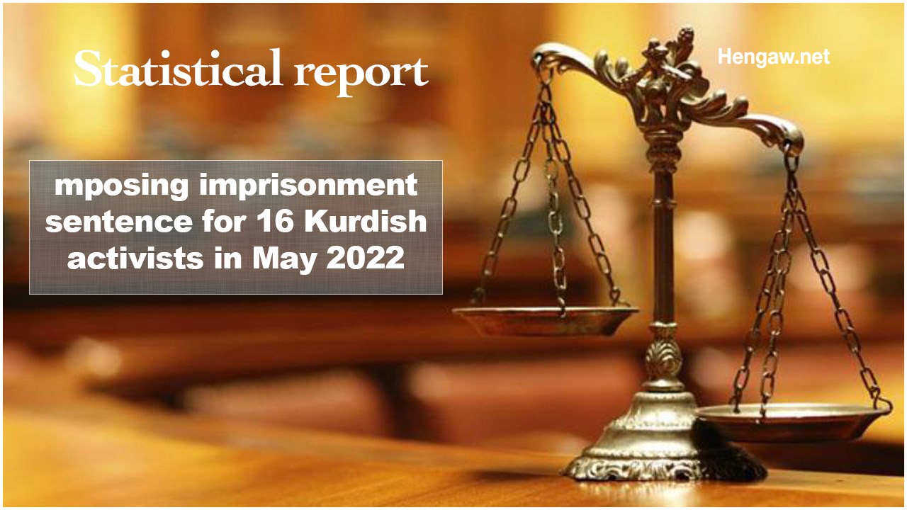 mposing imprisonment sentence for 16 Kurdish activists in May 2022