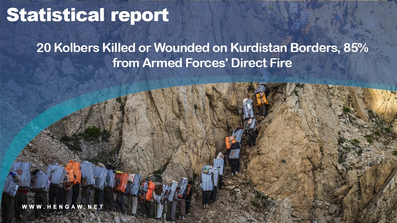 20 Kolbers Killed or Wounded on Kurdistan Borders, 85% from Armed Forces' Direct Fire—Hengaw Report