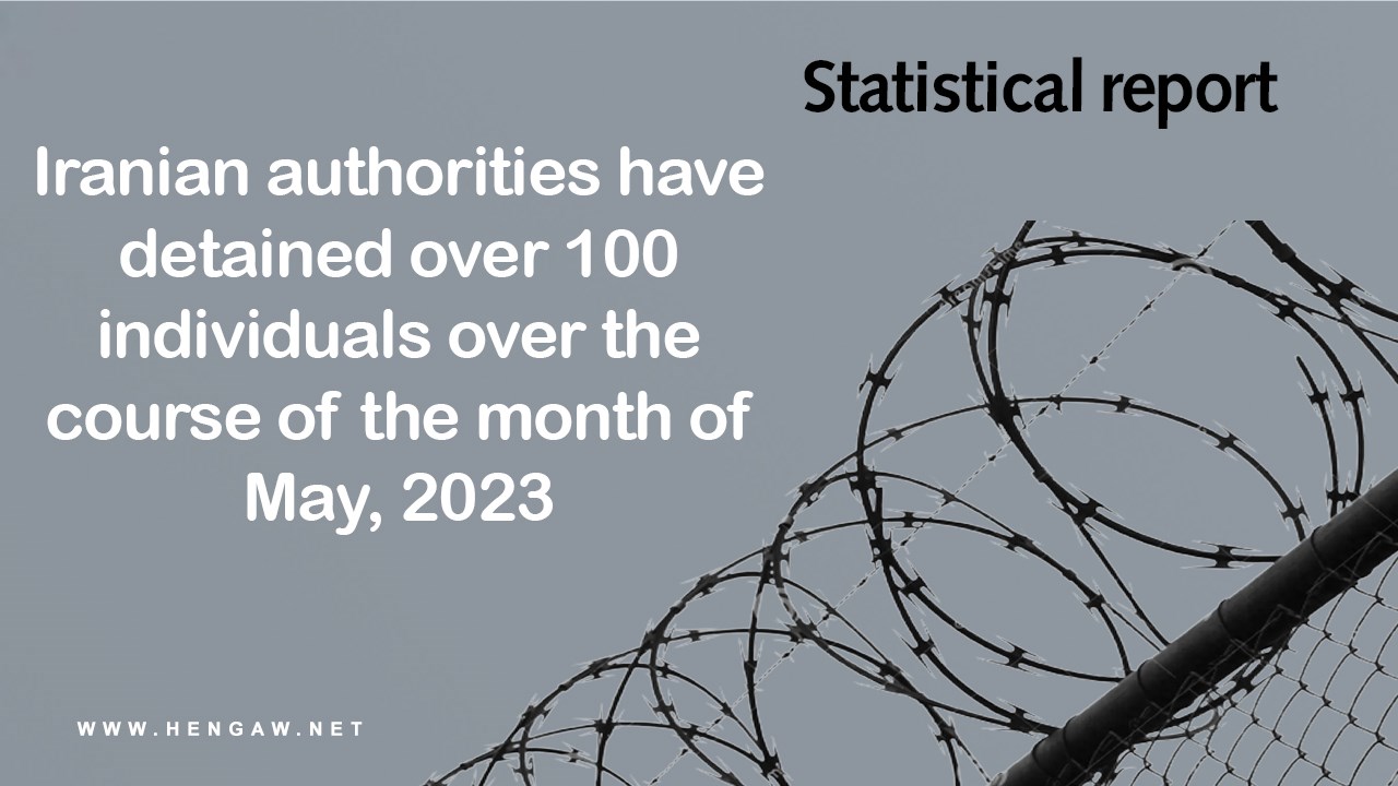 Iranian authorities have detained over 100 individuals over the course of the month of May, 2023