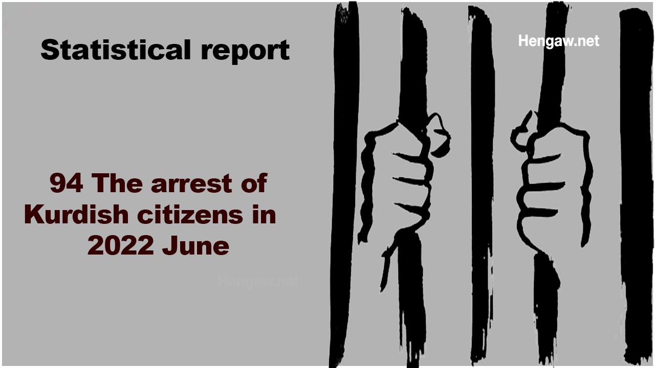 The arrest of 94 Kurdish citizens in June 2022     