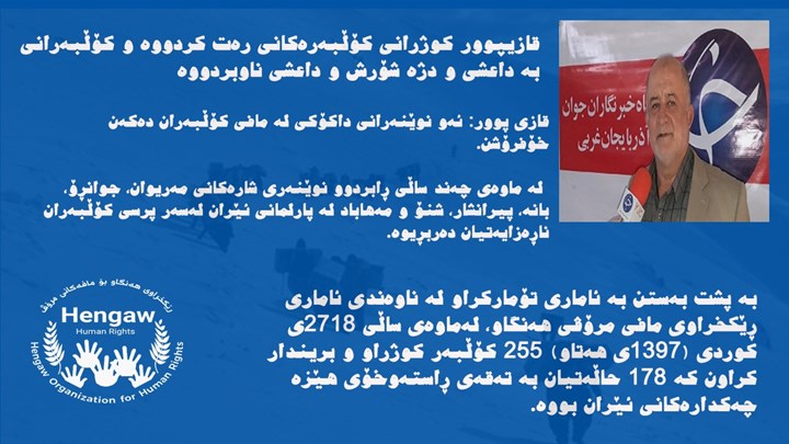 قازیپوور کوژرانی کۆڵبەرەکانی رەت کردووە و کۆڵبەرانی بە داعشی و دژە شۆرش و داعشی ناوبردووە قازیپوور کوژرانی کۆڵبەرەکانی رەت کردووە و کۆڵبەرانی بە داعشی و دژە شۆرش و داعشی ناوبردووە